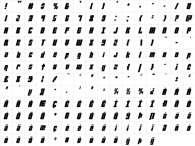 Mobile Infantry Condensed Italic Condensed Italic  glyph index
