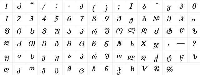 Academiury-ITV Bold Italic  glyph index