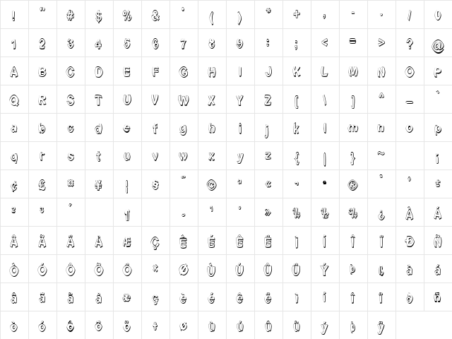 Font formerly known as FONT Regular  glyph index