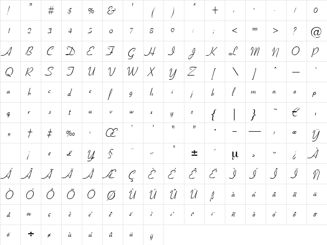 Hyazinth Regular  glyph index