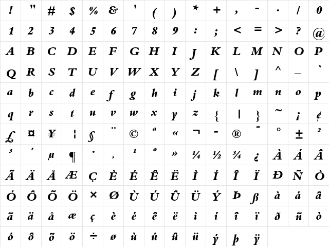 Bembo Extra Bold Italic  glyph index