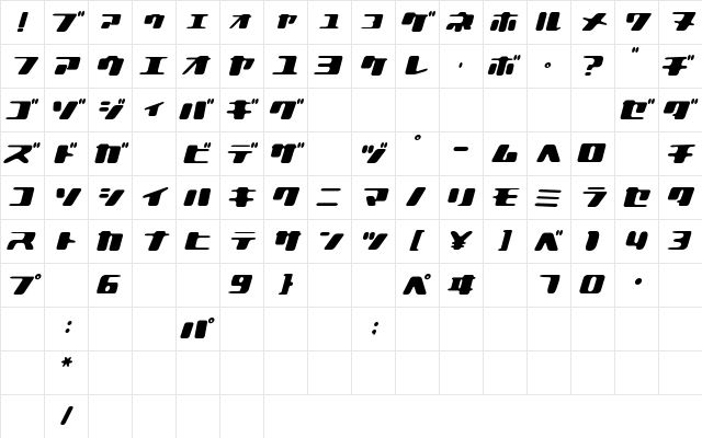 LBIlovely bold italic Kat  glyph index