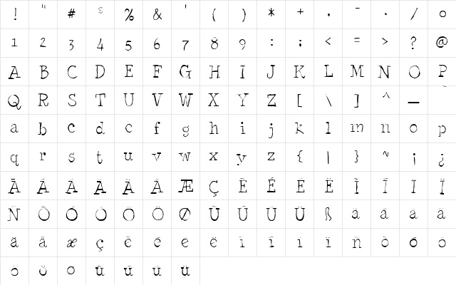 Minya Nouvelle Gaunt Regular  glyph index