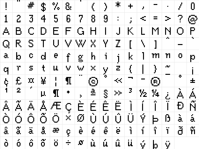 UF PT Forum Regular  glyph index