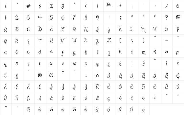 Flowerpot Regular  glyph index