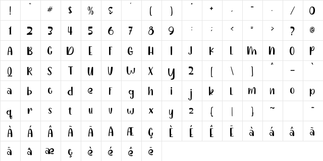 Dogmeal Regular  glyph index