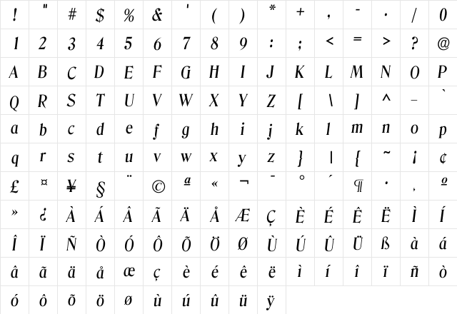 Idenver Medium  glyph index