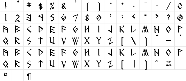 RUNEnglish 1 Regular  glyph index