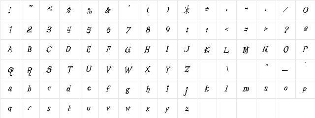 Sharptail Regular  glyph index