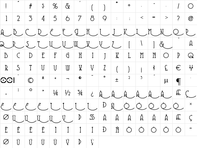 Coventry Garden NF Regular  glyph index