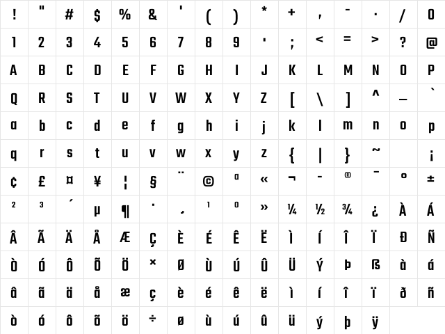 Teko Medium Regular  glyph index