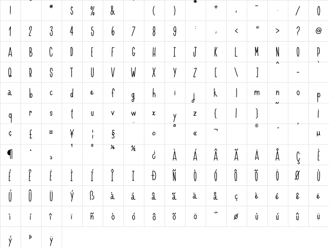 Handnilo Regular  glyph index