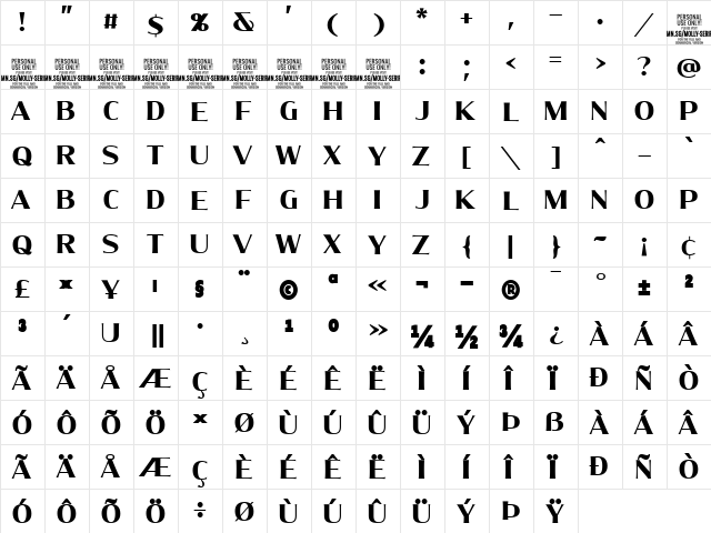 Molly Serif N PERSONAL Bold  glyph index