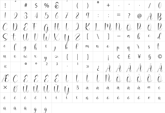 Rallisha Demo Regular  glyph index
