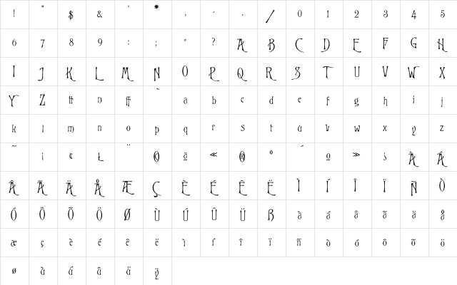 Glorietta Regular  glyph index