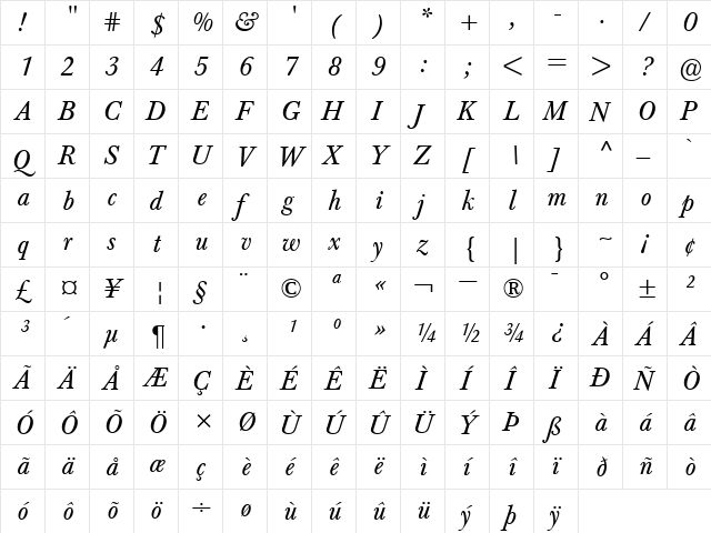 BertholdBaskerville RomanItalic  glyph index