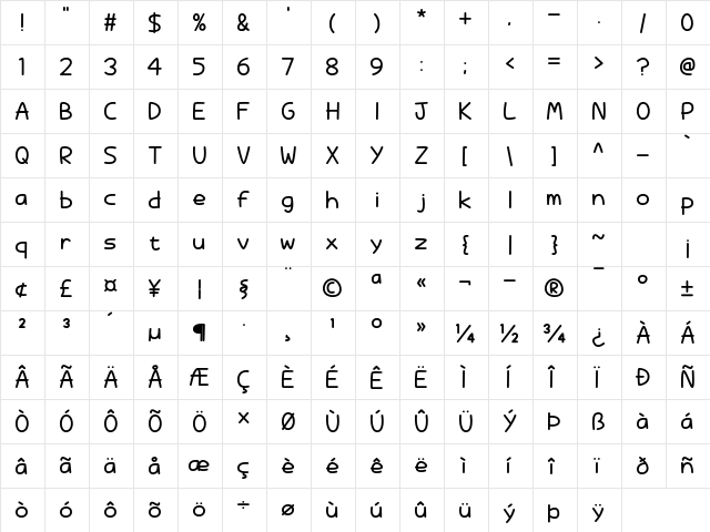 Mahalo, brother! Regular  glyph index