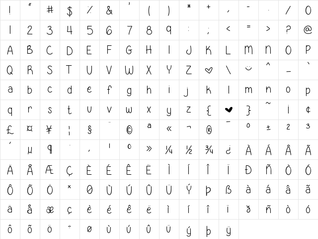 GeorgiaBelle Medium  glyph index
