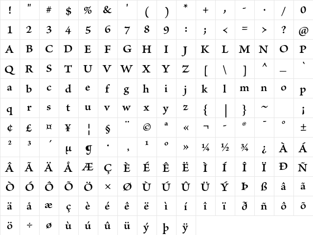 Brioso Pro Semibold Caption  glyph index