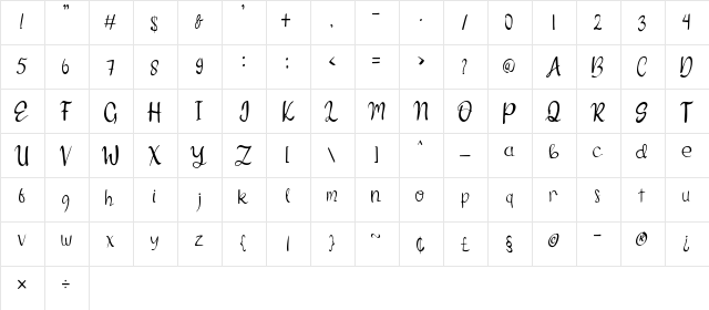 Endang Thuku Regular  glyph index