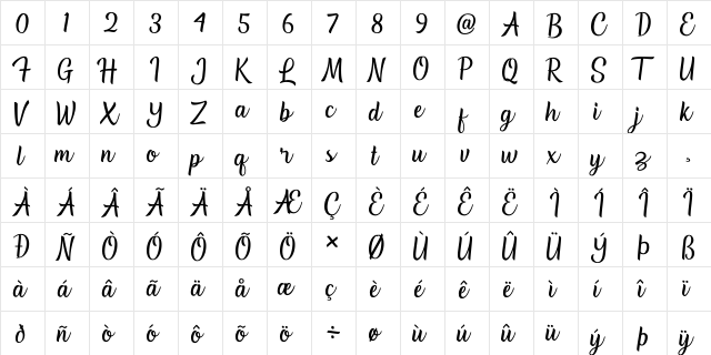 Southville Demo Regular  glyph index