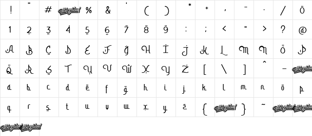 Bismillah Script Regular  glyph index