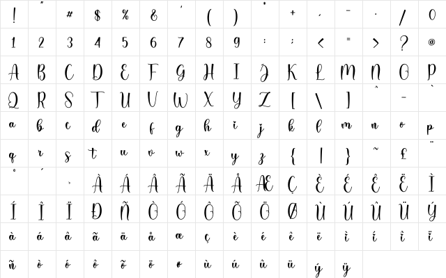 Sayloves_DEMO Regular  glyph index