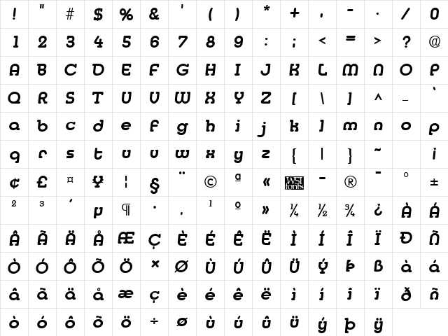 MedflyExtrabold Regular  glyph index