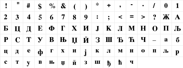 CTimes Bold Regular  glyph index