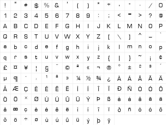 Waukegan LDO Regular  glyph index