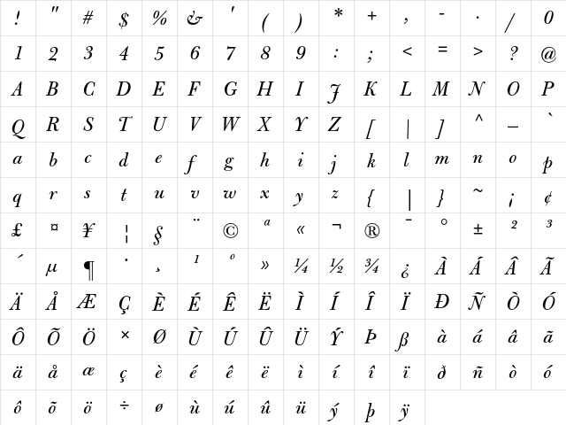 Bulmer MT Italic  glyph index