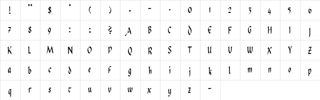 CallifontsB11PostScript Regular  glyph index