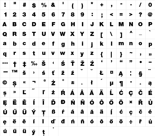 Helvetica Neue CE 95 Black  glyph index