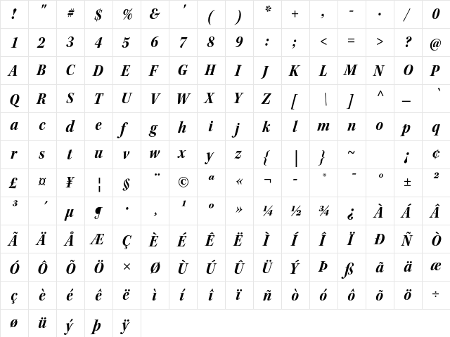 Kepler Std Bold Semicondensed Italic Subhead  glyph index
