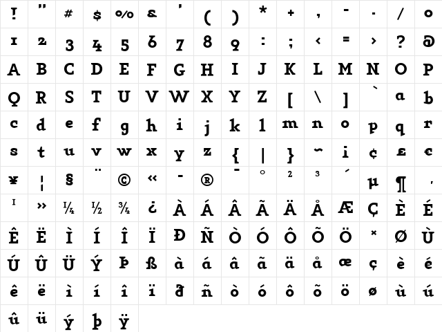 Key Medium  glyph index