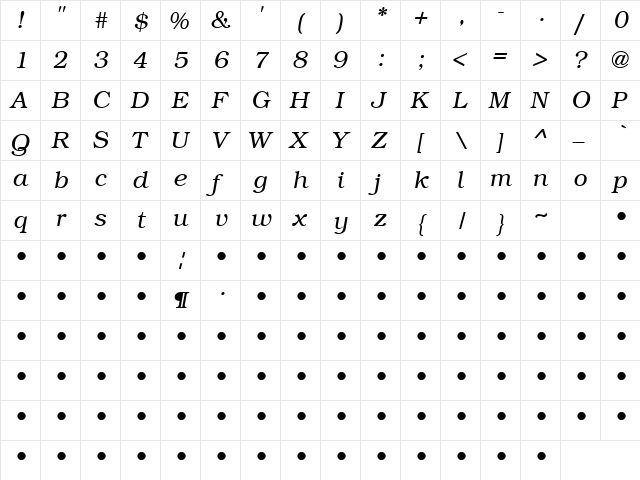 No Surprise 1 Italic  glyph index