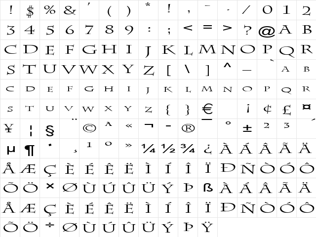 ChazExtended Normal  glyph index