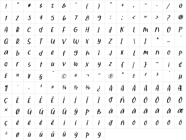 Qiyoshi Italic  glyph index