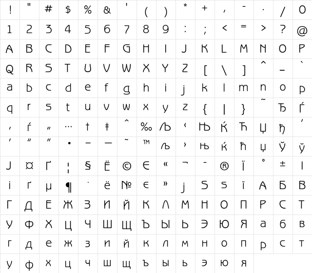 BenguiatGothicC Regular  glyph index