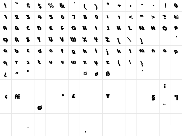 Bauhaus-Heavy-Bold Lefty Regular  glyph index