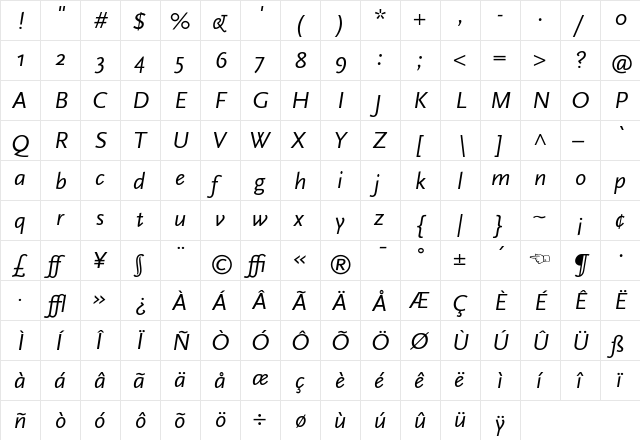 ScalaSans Italic  glyph index