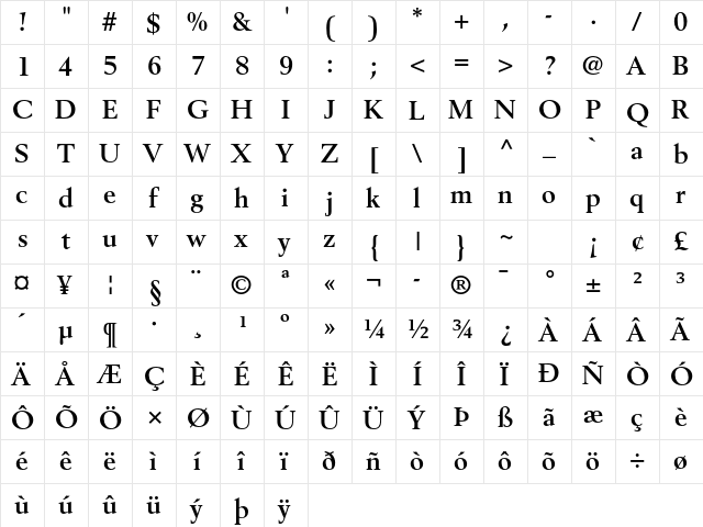 Berling LT Std Bold  glyph index