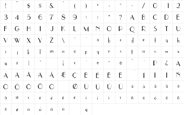 JetSetSSK Regular  glyph index