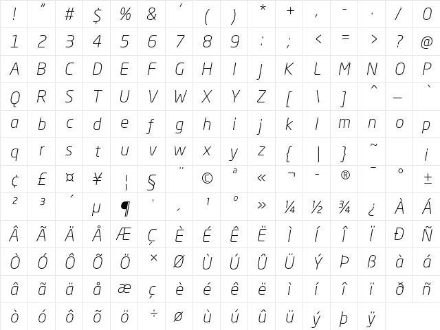 Neo Sans Std Light Italic  glyph index