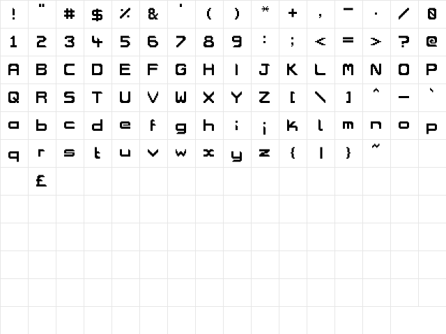 Heuristic Regular  glyph index