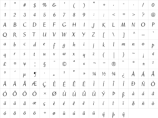 RuzickaFreehandLHRoman RomanItalic  glyph index