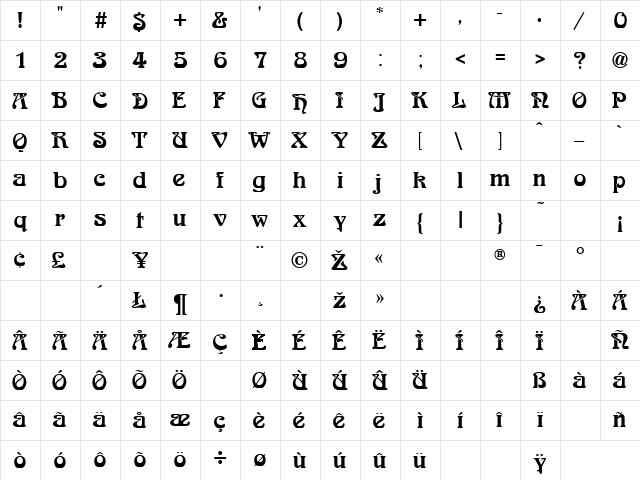 Bocklin Normal  glyph index