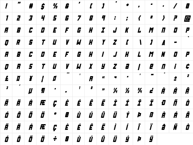 Urban Defender Title Italic Italic  glyph index