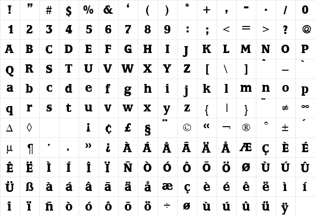 Marburg Bold  glyph index