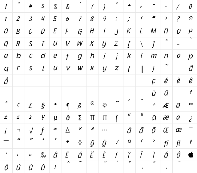 JacobyICG Regular  glyph index